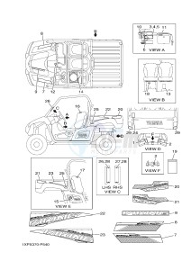 YXM700ES YXM70VPSF VIKING (1XPX) drawing EMBLEM & LABEL 1