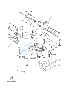 F115AETL drawing THROTTLE-CONTROL