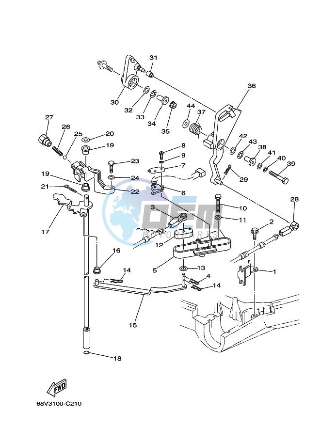 THROTTLE-CONTROL