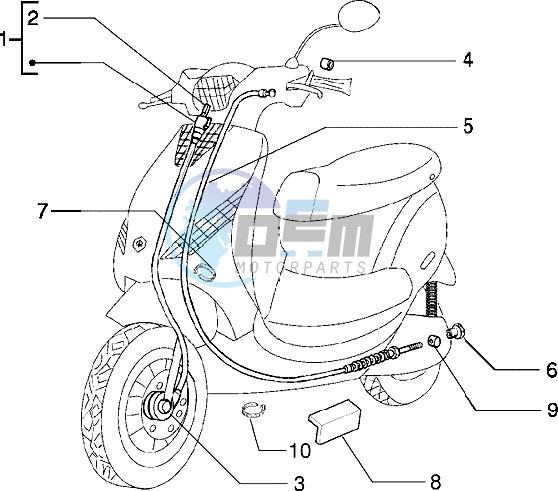 Transmissions brakes - Speedometr (kms)