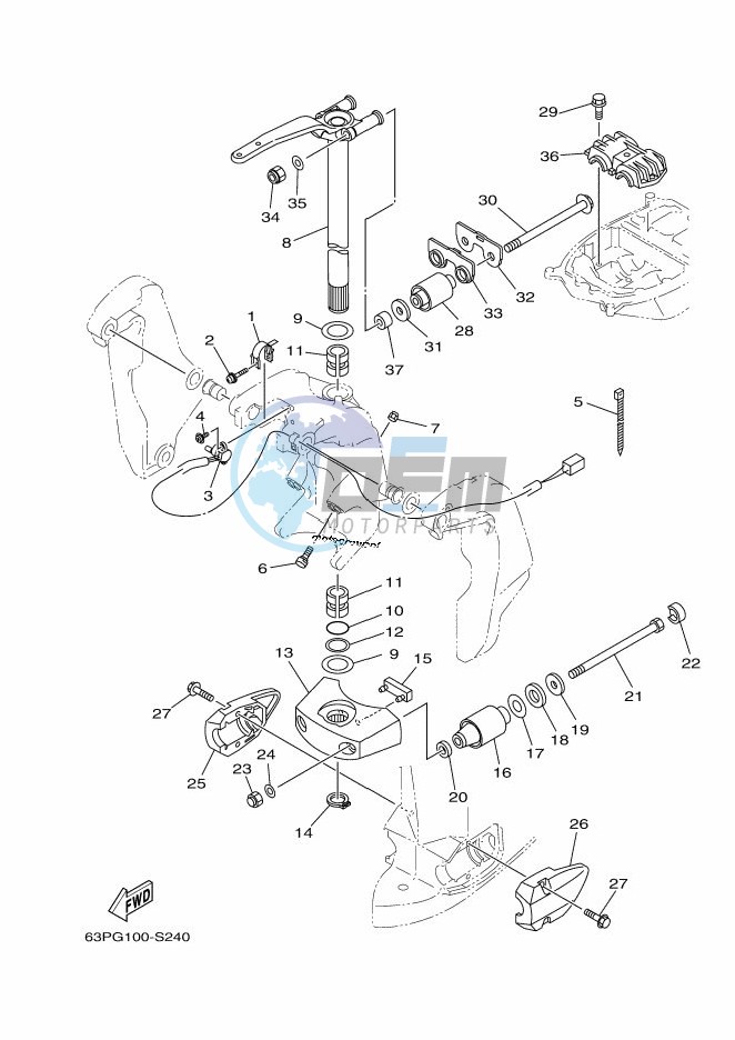 MOUNT-2