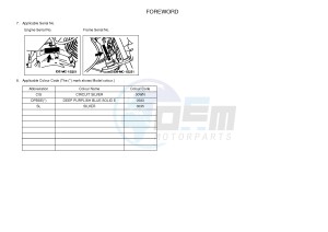 TT-R125 TT-R125LW (2CP4) drawing .4-Content