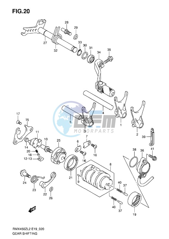 GEAR SHIFTING