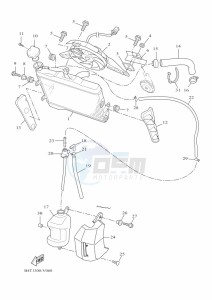 TRACER 7 MTT690-U (B5T3) drawing RADIATOR & HOSE