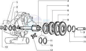 PX 150 E drawing Gear group