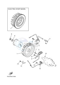 EF6600/E 357 (7C62 7C63 7C63 7C68) drawing TCI MAGNETO