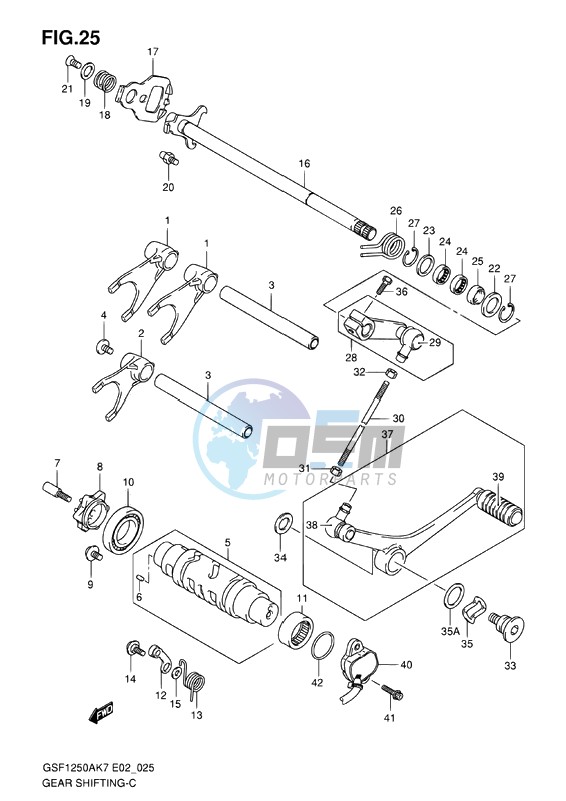 GEAR SHIFTING