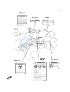 KFX50 KSF50A6F EU drawing Labels