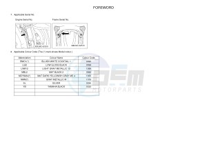 HW125 XENTER 125 (53B6) drawing .4-Content