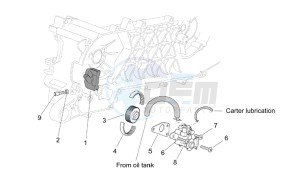 SR 50 IE-Carb drawing Oil pump