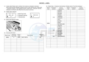 YZF690 YZF-R7 (BEBG) drawing Infopage-5