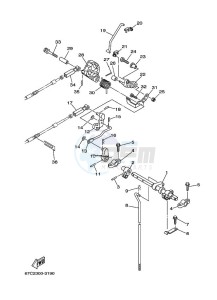 F40BEDL drawing THROTTLE-CONTROL