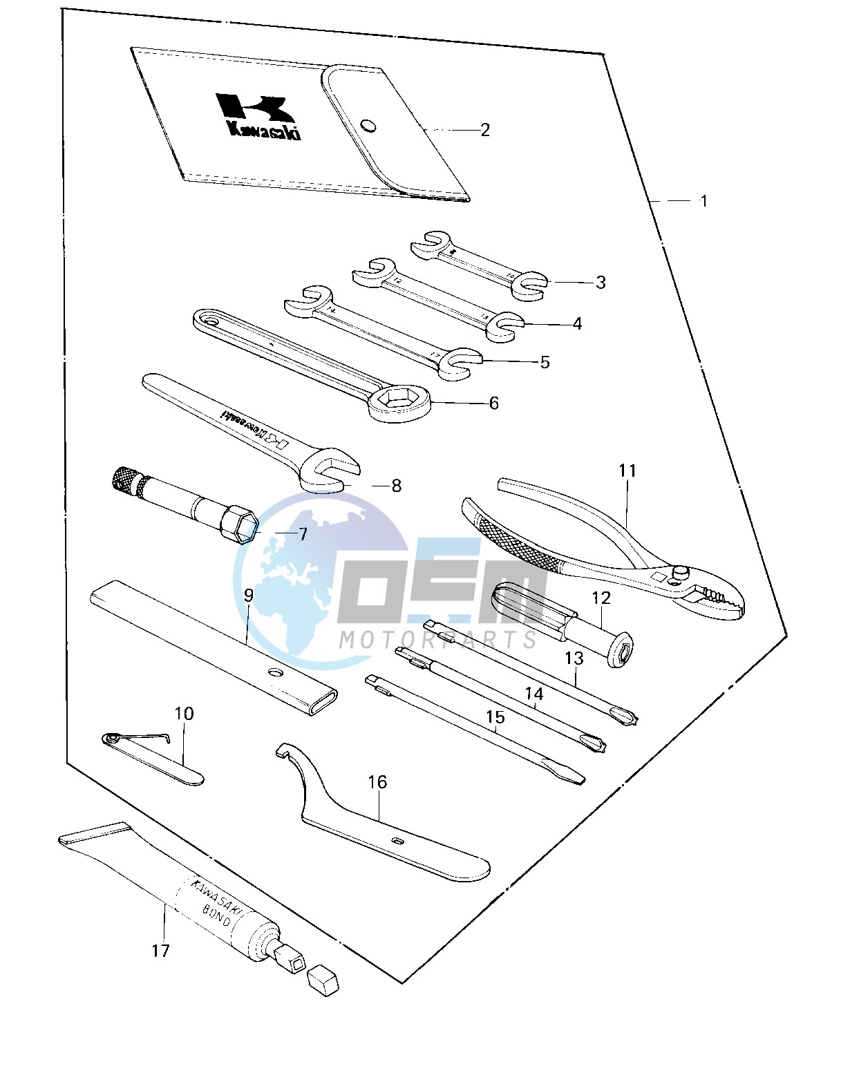 OWNER TOOLS