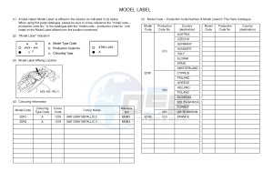 MT09A MT-09 ABS 900 (2DR1 2DR2) drawing .6-Content