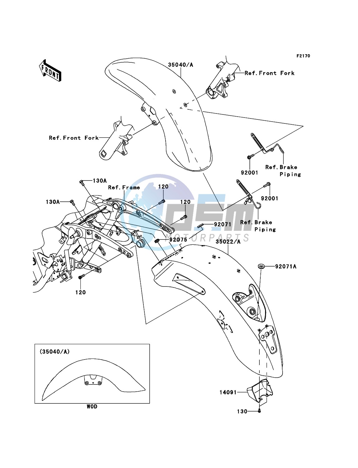 Fenders