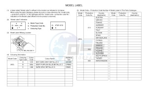 MT-09 TRACER MT09TRA TRACER 900 (2SCL) drawing .5-Content