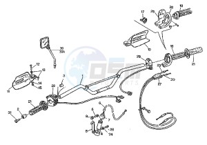 ELEFANT 750 drawing HANDLEBAR-CONTROLS