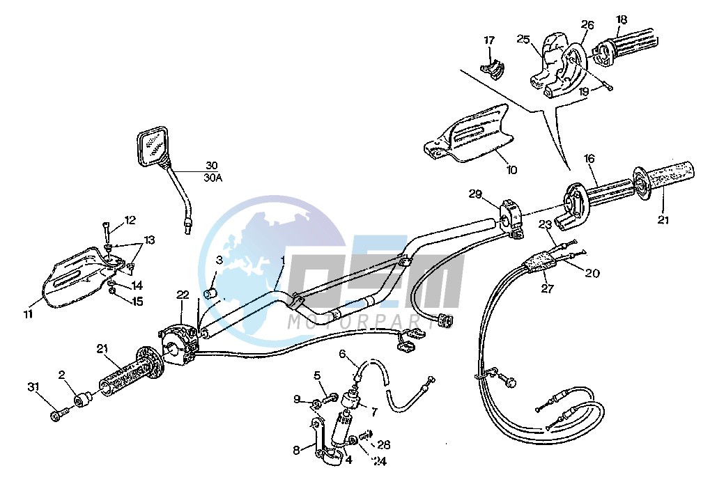 HANDLEBAR-CONTROLS