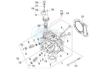 GTS 300 ie ABS (APAC) drawing Head unit - Valve