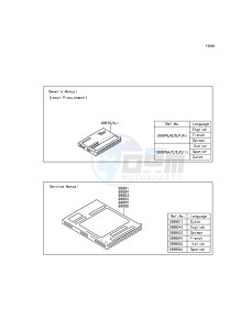 ER-6F EX650EGF XX (EU ME A(FRICA) drawing Manual