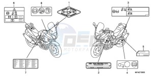 CBF1000SA UK - (E / ABS MKH) drawing CAUTION LABEL