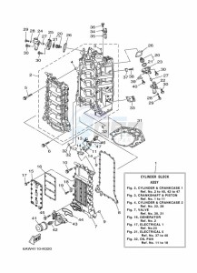 FL300AETX drawing CYLINDER--CRANKCASE-1