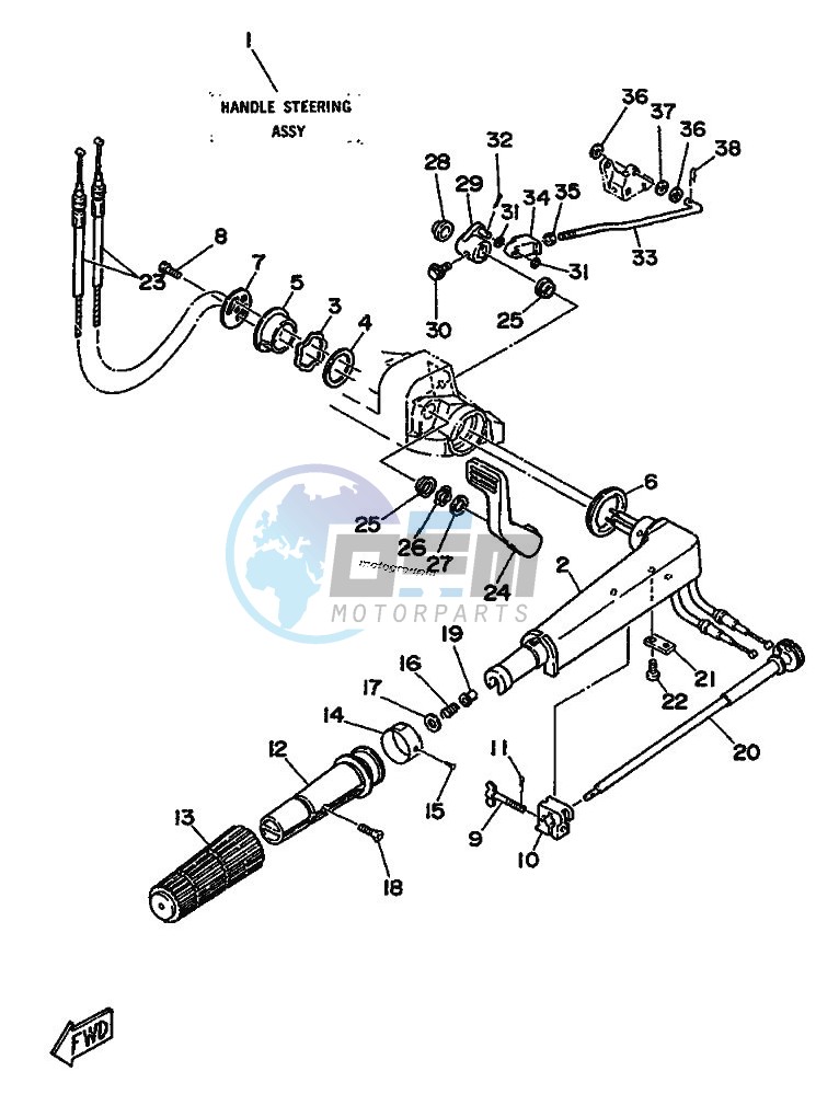 STEERING