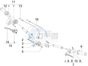 LXV 150 4T USA drawing Handlebars - Master cil