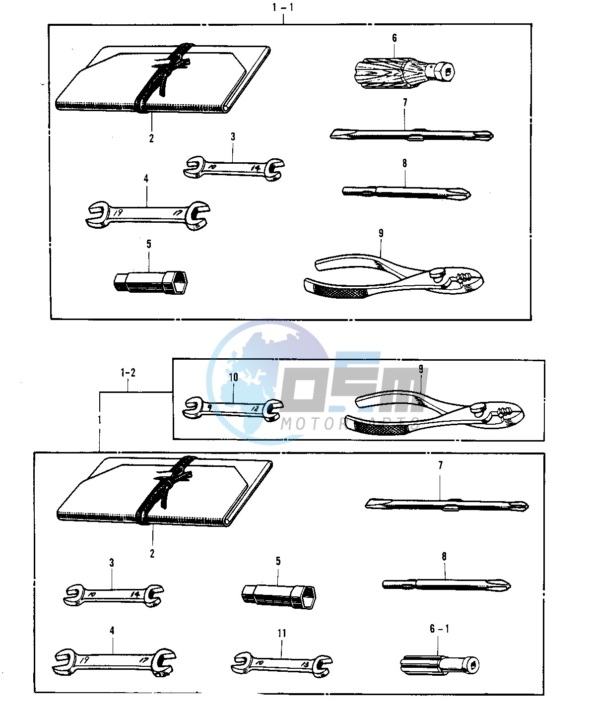 OWNER TOOLS