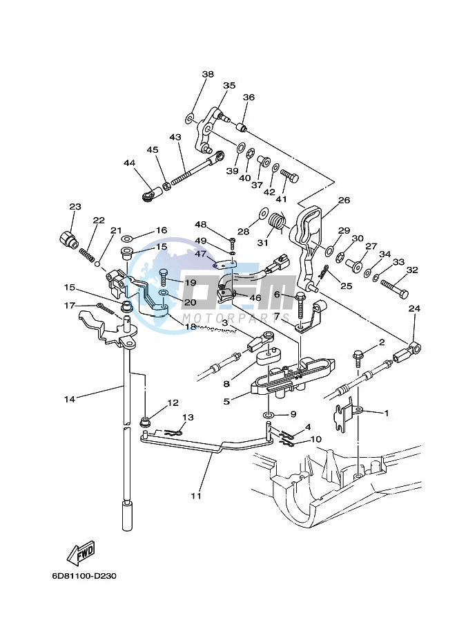 THROTTLE-CONTROL