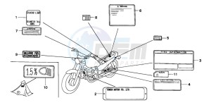 CB250 NIGHTHAWK drawing CAUTION MARK