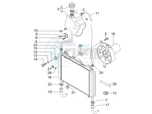 Nexus 250 e3 drawing Cooling system