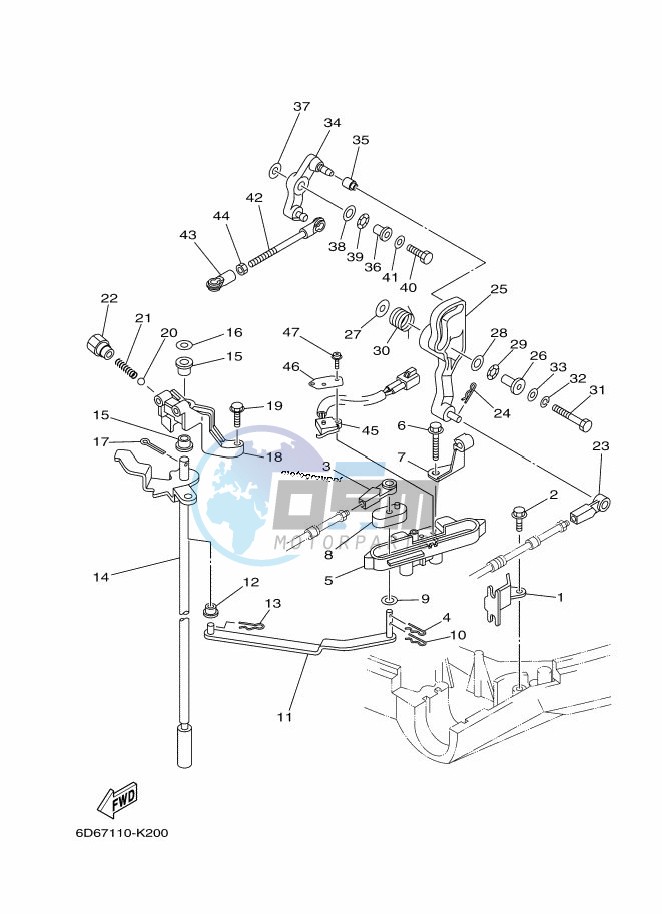 THROTTLE-CONTROL