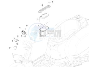 SUPER GTS 125 4T 3V IE NOABS E2-E3 (APAC) drawing Remote control switches - Battery - Horn