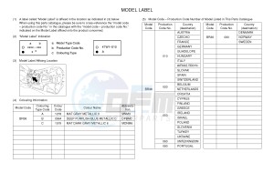 MT125A MT-125 ABS (BR36 BR36 BR36 BR36) drawing .5-Content