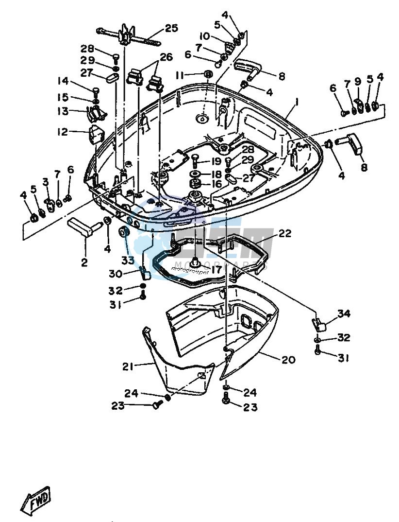 BOTTOM-COWLING