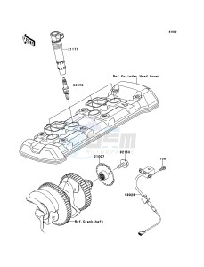 Z1000 ZR1000DCF FR GB XX (EU ME A(FRICA) drawing Ignition System