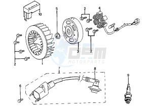 TREKKER - 100 cc drawing GENERATOR