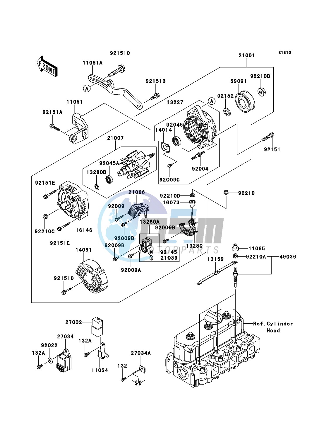 Generator