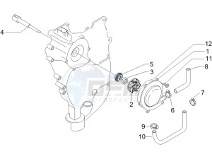 X9 500 Evolution 2006-2007 drawing Cooler pump