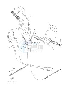 FZ8-S FZ8 FAZER 800 (4P2K 4P2L 4P2M) drawing HANDLE & CABLE