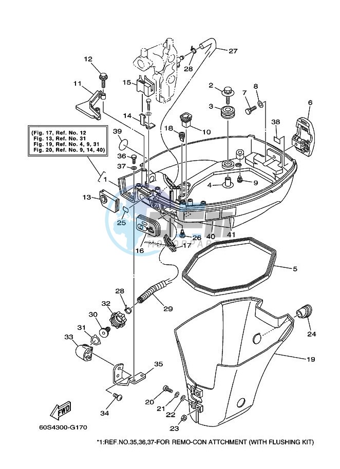 BOTTOM-COWLING