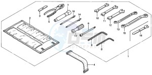 GL1800 drawing TOOLS