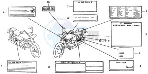 CMX250C REBEL drawing CAUTION LABEL