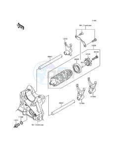 Z800 ABS ZR800BFF FR GB XX (EU ME A(FRICA) drawing Gear Change Drum/Shift Fork(s)