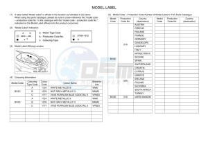 GPD125-A NMAX 125 (BV3C) drawing Infopage-5