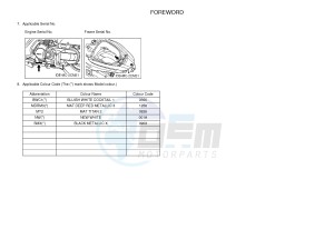 MW125A TRICITY 125 (2CMP 2CMR) drawing .4-Content