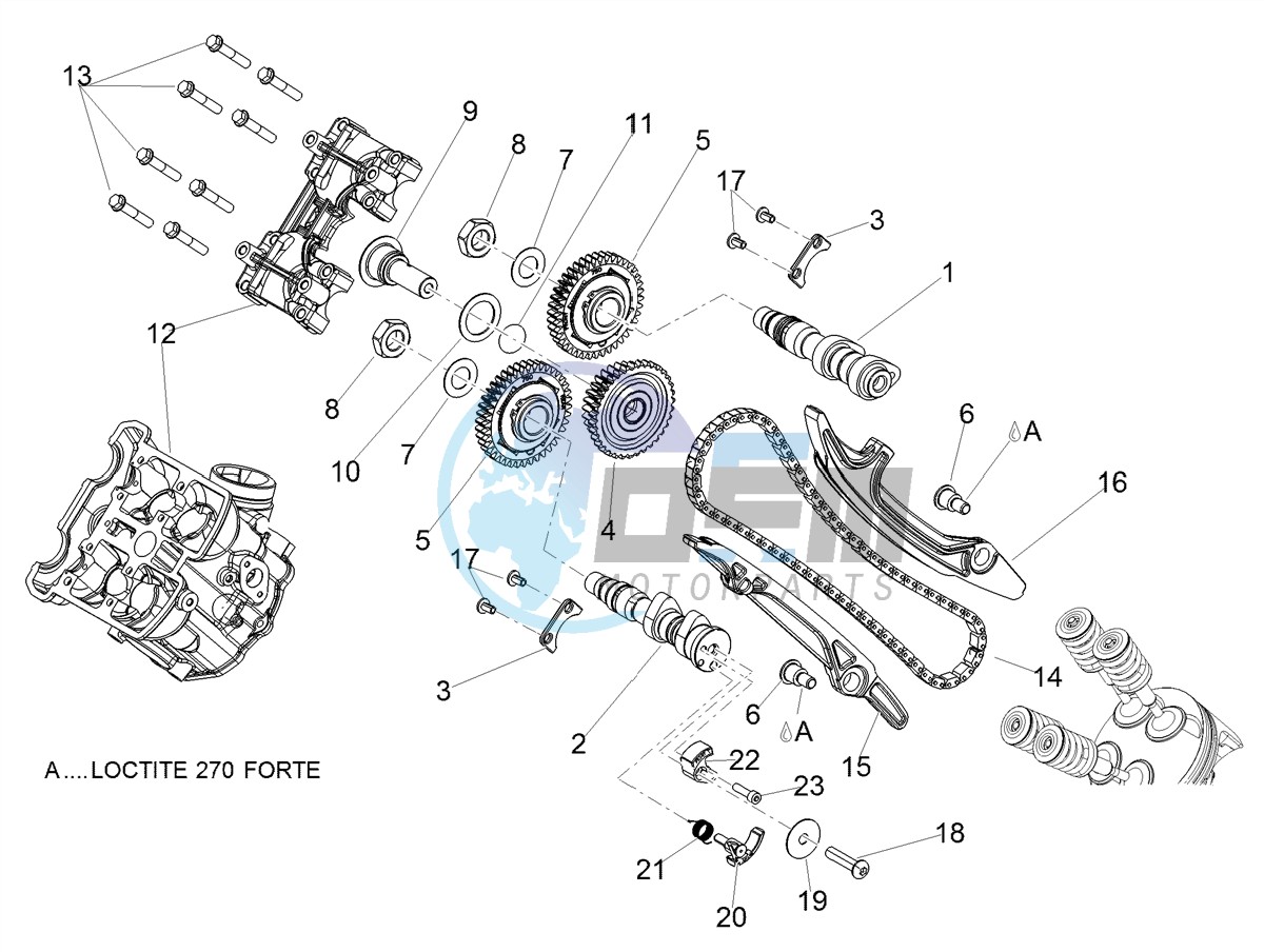 Front cylinder timing system