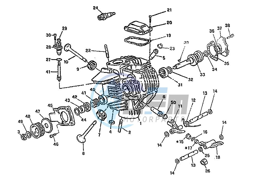 HORIZONTAL CYLINDER HEAD