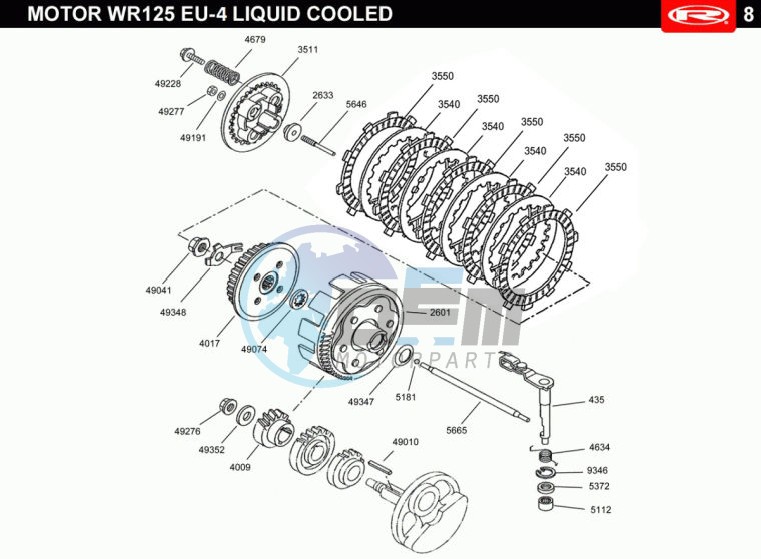 CLUTCH  EURO4